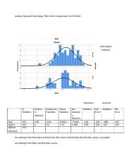 PSY 7864 : Quant Design and Analysis .